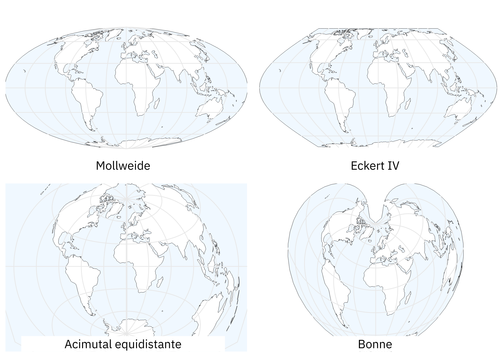 Distintos sistemas de proyección cartográfica (cortesía Daniel R. Strebe 2011)